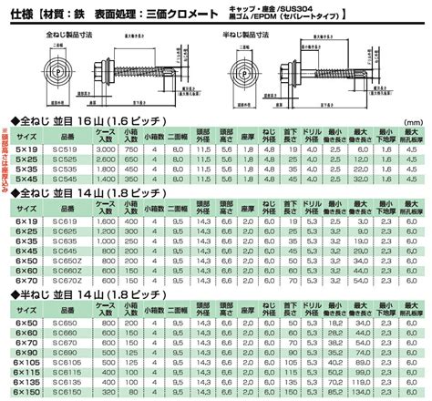 九飛